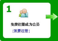 雇主如何在一品威客网发布悬赏任务