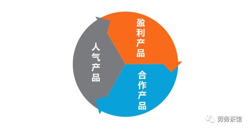 劳务圈高返费背后的套路大解密,你中招了吗?